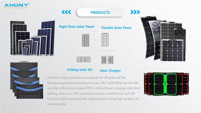 Sunpower Walkable 80w Semi Flexible Solar Panel walk on Off Grid Black ...