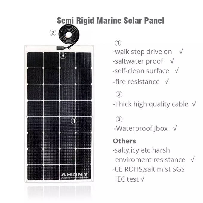 115w Sunpower Marine Solar Panels